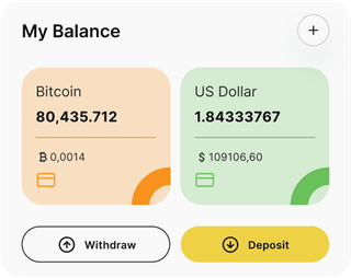 Model Xr Chenix automated trading solution — dashboard overview